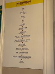 -深圳阳光医疗美容