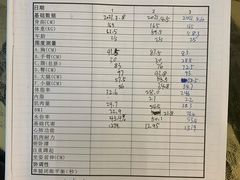 -中田健身工作室(中针商务店)