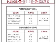 -环球雅思·托福·ALevel·OSSD·DSE·留学英语培训学校(体育西校区)