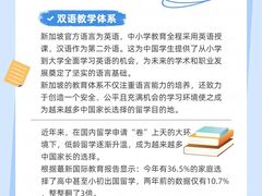 -新航道雅思托福·留学·考研培训(人民广场校区)