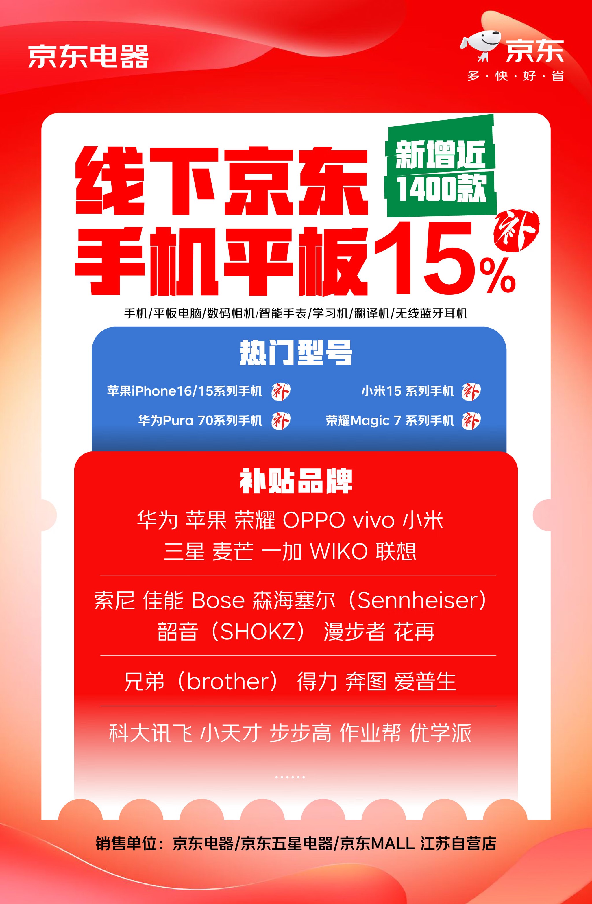 京东买手机购机补贴是啥