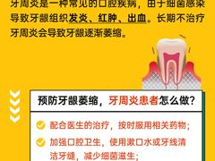 -劲松口腔医院(蓝色港湾院)