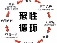 -星动力健身俱乐部(新塘店)