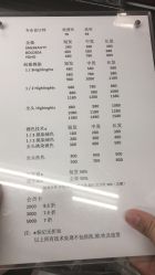 -MMby Hair Code芭曲发型