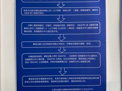 -上海市道路交通事故保险理赔服务中心(沪仑分中心)