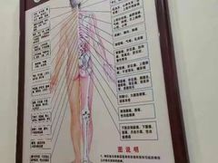 -张钰强中医正骨推拿连锁(唐家人才公寓店)