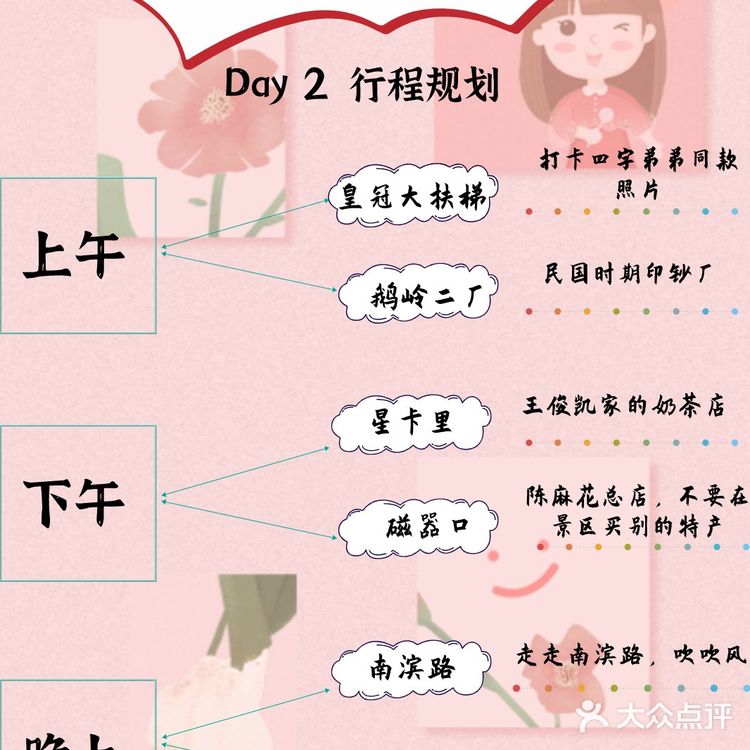 重庆旅游│超详细行程攻略·四天三夜