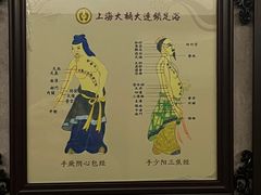 -大桶大足浴(瞿溪路店)