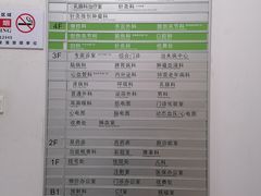 -北京中医药大学第三附属医院