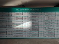 -北京中医药大学东直门医院(通州院区)