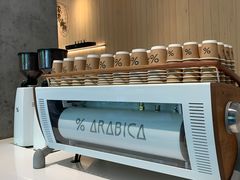 -% Arabica阿拉比卡咖啡烘焙工坊
