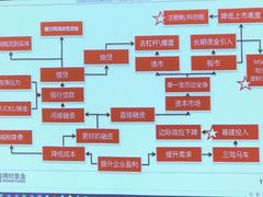 -北京千禧大酒店