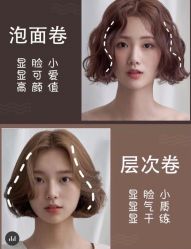 -IN STYLE·全国形象店