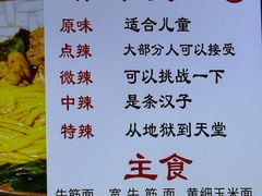 -刘文祥麻辣烫(清河毛纺路店)