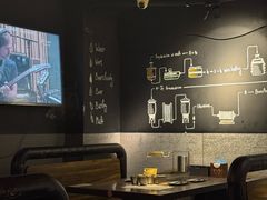 -麦凯伦烧烤·精酿超级工厂店(金桥总店)