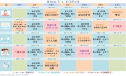 -广州和睦家医院·医学月子