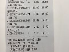 -旺豪阳光超市(友谊阳光城店)