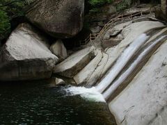 android_upload_pic-南阳龙潭沟