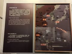 -上海电信博物馆