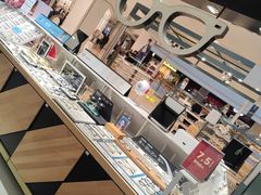 -LOHO眼镜(上海五角场合生汇店)