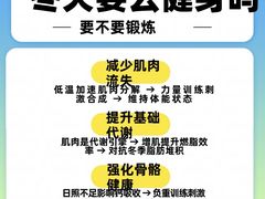 -瑞力健身(解放数创广场店)