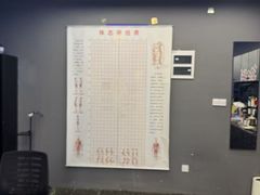 -NRG 健身私教CLUB(世博源店)
