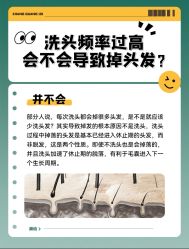 -Bollins波林丝•专研护发中心