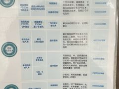 -武汉大学附属爱尔眼科医院(湖北总院)