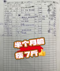 -Lily纤美·科技减脂中心