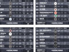-造精酿餐厅