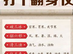 -裕和堂中医推拿艾灸(太古汇臻品店)