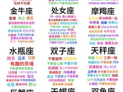 -吉士·星座 JISHI CONSTELLATION(新天地店)
