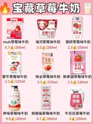-Fundi张玉珊修身堂·indiba·BTL科技瘦身
