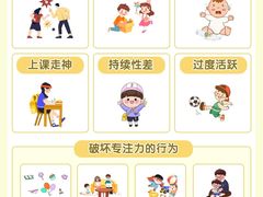 -竞思注意力·专注力·学习能力训练(珠江新城中心)