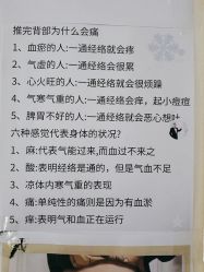 -瘦立方身材管理中心