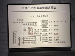 -上海市龙华烈士陵园