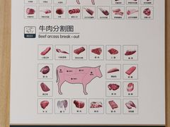 -内蒙古驻京办餐厅
