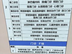 -天津医科大学肿瘤医院(本部院区)