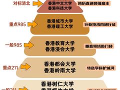 -新航道雅思托福·留学·考研培训(人民广场校区)