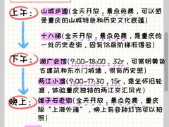 -观音桥步行街