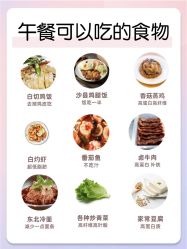 -Fundi张玉珊修身堂·indiba·BTL科技瘦身