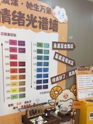 -爱漾皮肤管理中心