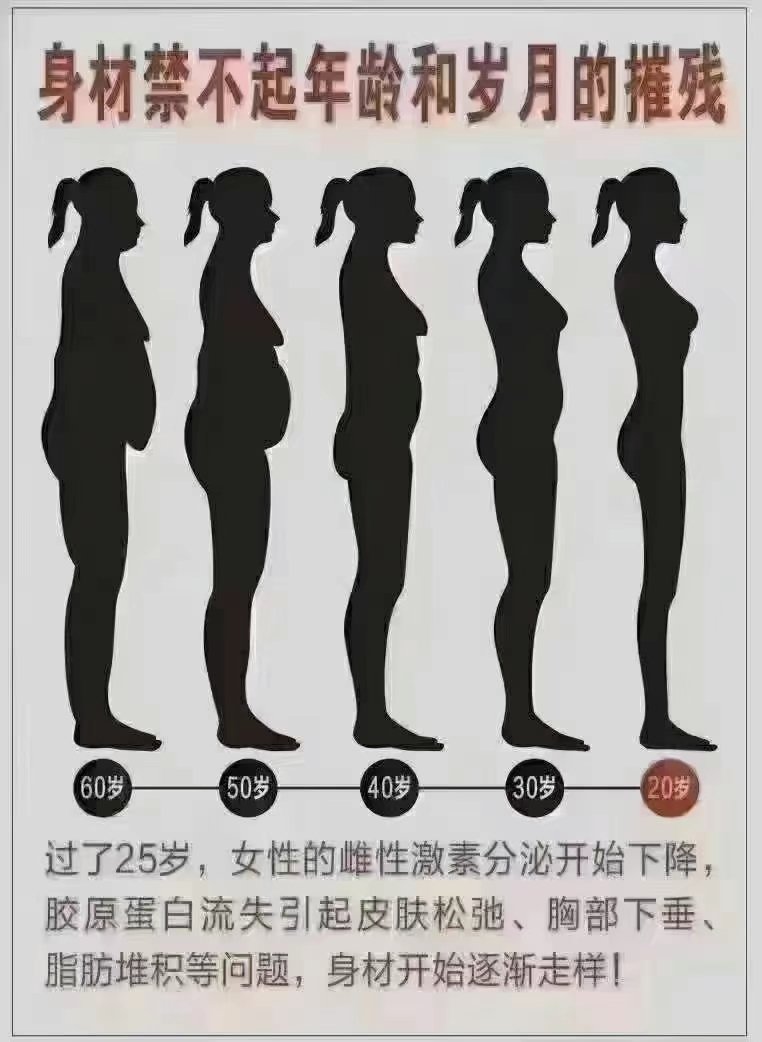 女人一生会经历3次"断崖式衰老
一