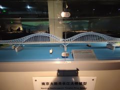 -中国铁道博物馆(正阳门馆)