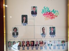 -泰康之家·申园