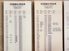-敦煌市博物馆