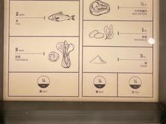 -大馆(前中区警署建築群)