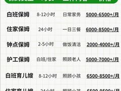 -优护优家Ucare月嫂育儿嫂陪伴师(静安店)