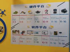 -乐博乐博少儿编程·AI机器人编程·信息学竞赛(桃园校区)