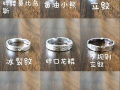 -万达广场(济南高新店)